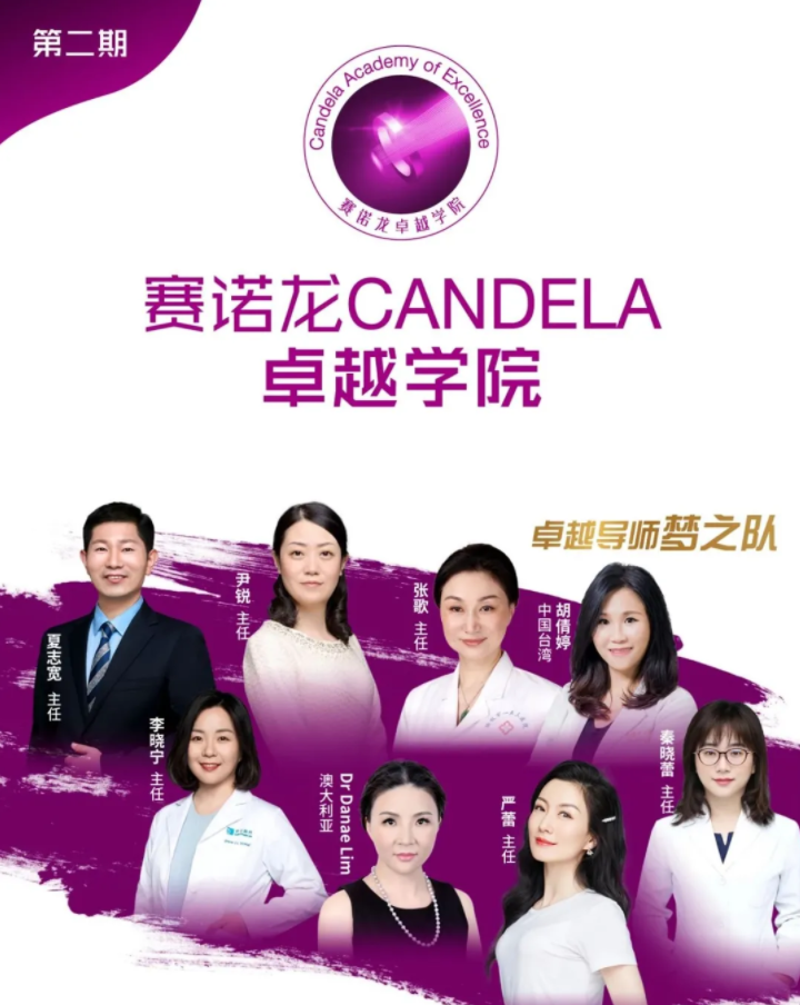 Candela Academy