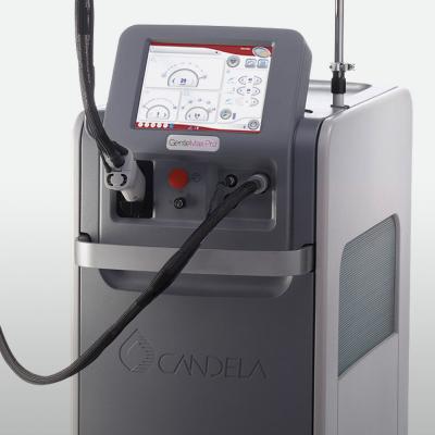 Gentle Pro Series Product Photo